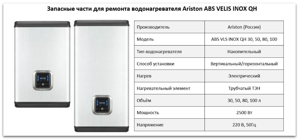 Купить запчасти Ariston ABS VELIS INOX QH в Чебоксарах