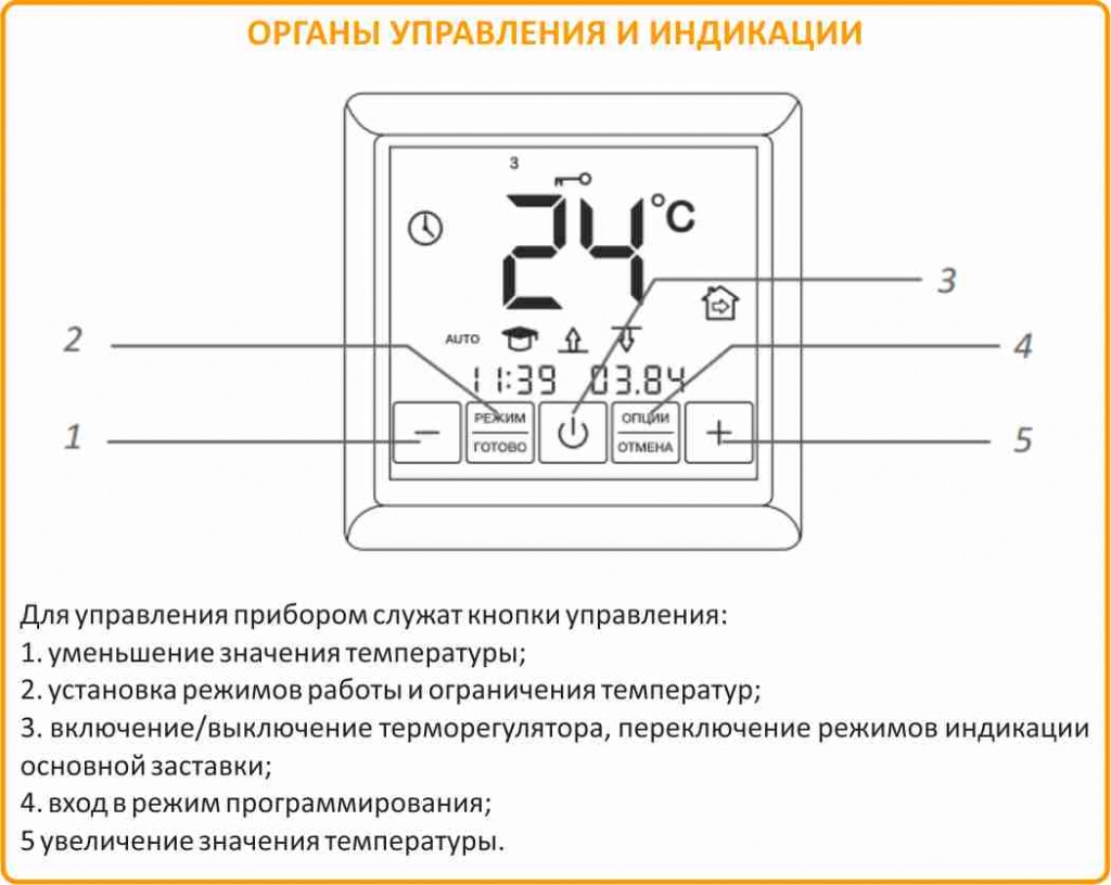 Теплолюкс SE 200 сенсорный купить в Чебоксарах