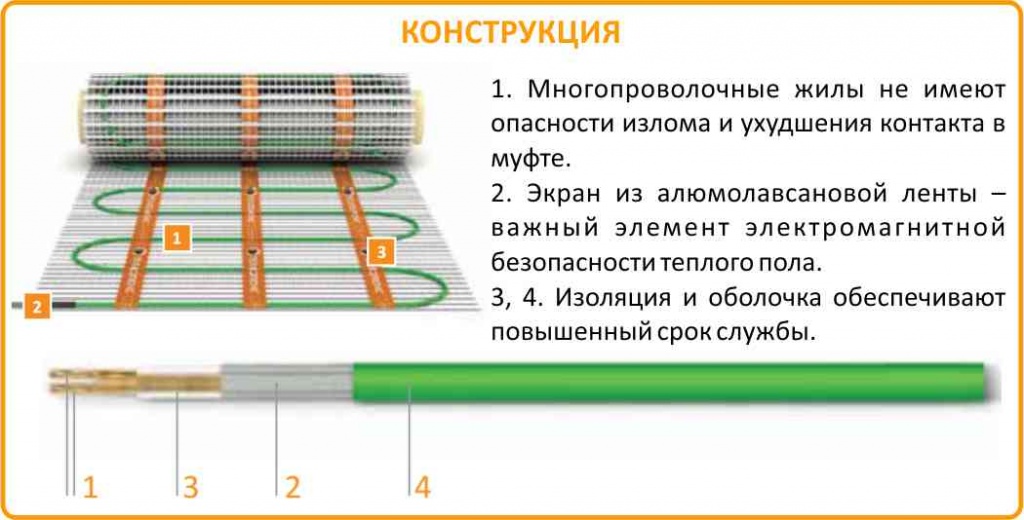 Теплолюкс Тропикс 1300 купить в Чебоксарах