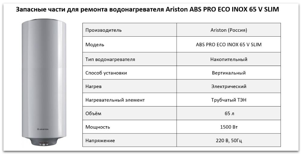 Купить запчасти Ariston ABS PRO ECO INOX 65 V SLIM в Чебоксарах