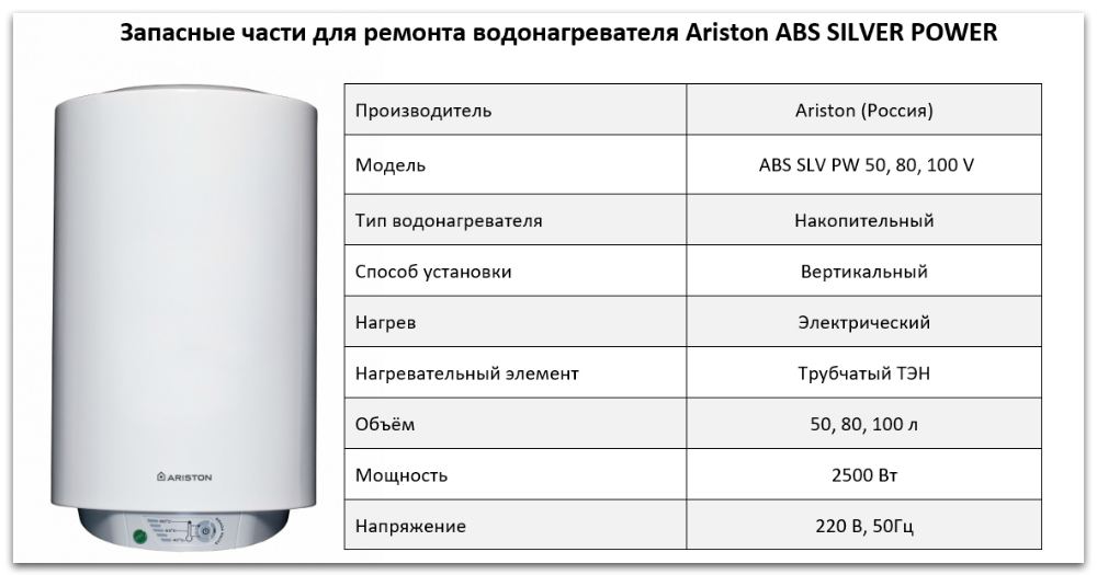 Купить запчасти Ariston ABS SILVER POWER в Чебоксарах